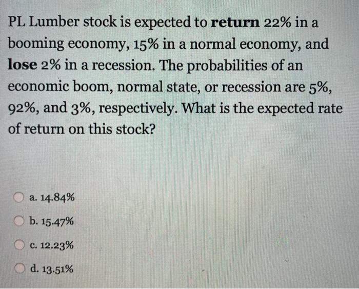  PL Lumber stock is expected to return 22% in a booming