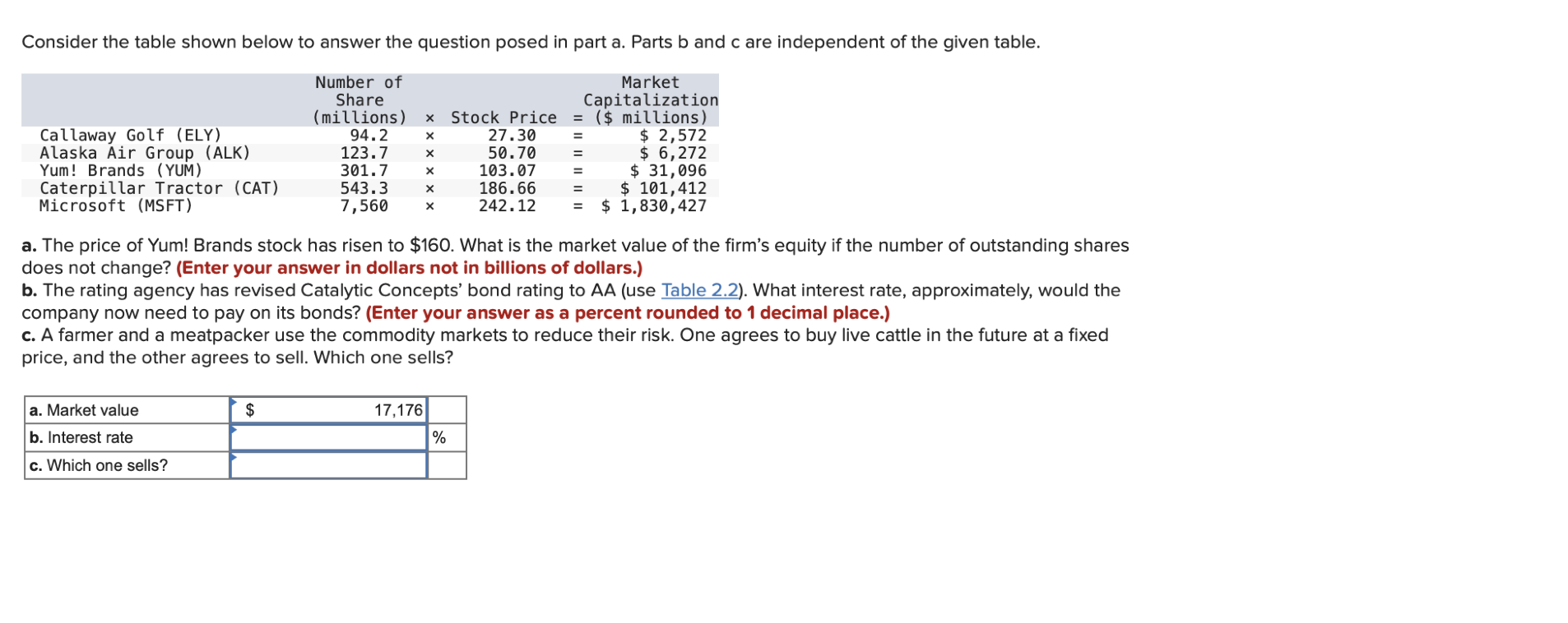  Consider the table shown below to answer the question posed in