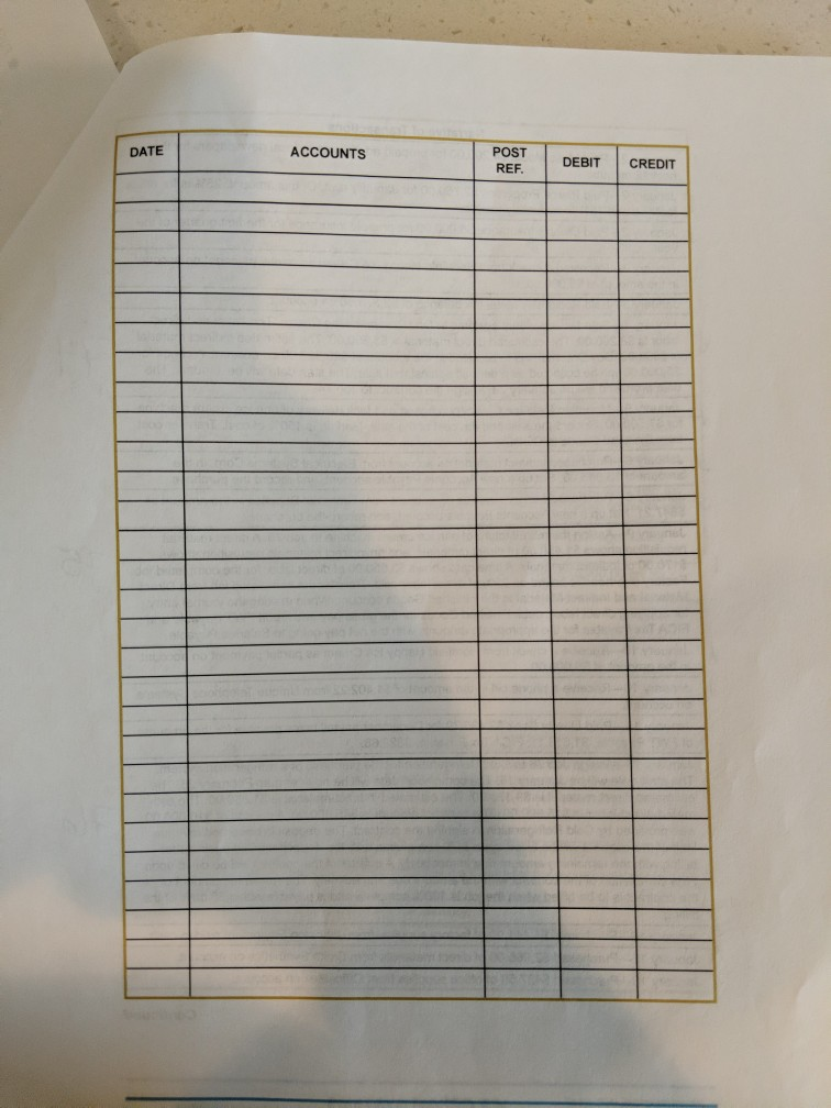 unsure how to do the Factory Overhead. The following is the background