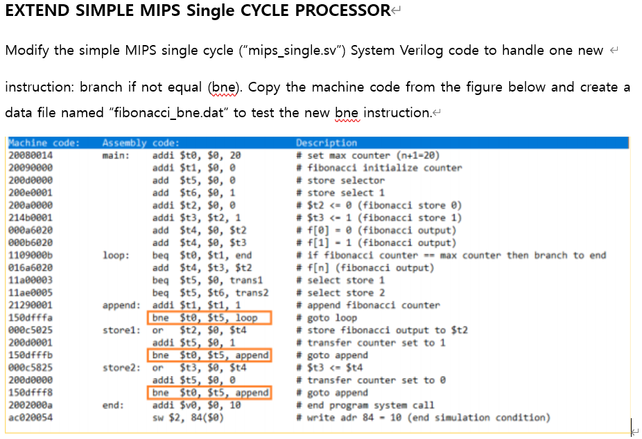Verilog, Mips Question. -------------------------------------mips_single.sv------------------------------------------------------------------------------------ module testbench(); logic clk; logic reset; logic [31:0]