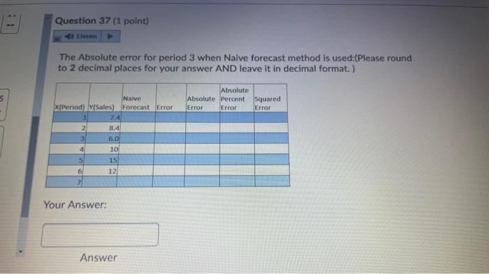  Question 37 (1 point) - Listen The Absolute error for period