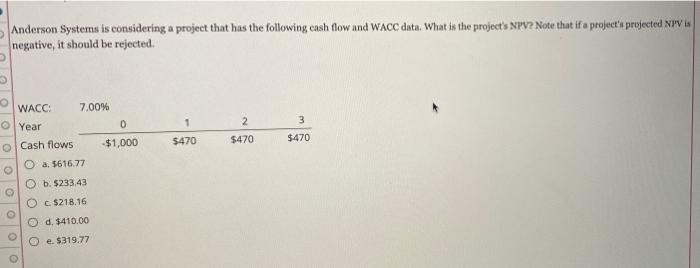 HELP ASAP!! Anderson Systems is considering a project that has the following