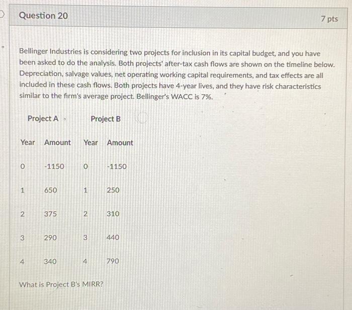  Bellinger Industries is considering two projects for inclusion in its capital