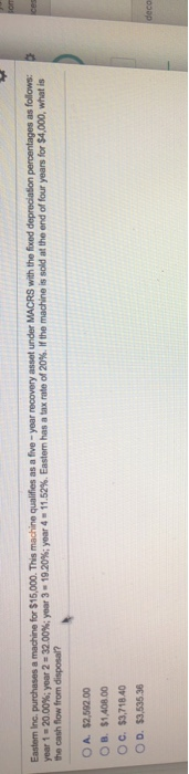  didnt mean to post it. refund my question Easter Inc. purchases