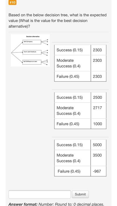  #10 Based on the below decision tree, what is the expected