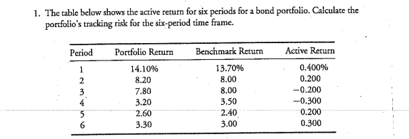HEY I NEED HELP. QUESTION ONE HAS AN EXCELL AND I HAVE
