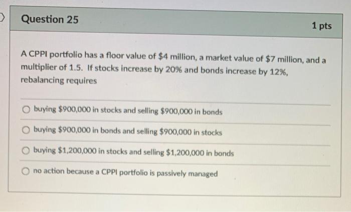  > Question 25 1 pts A CPPI portfolio has a floor
