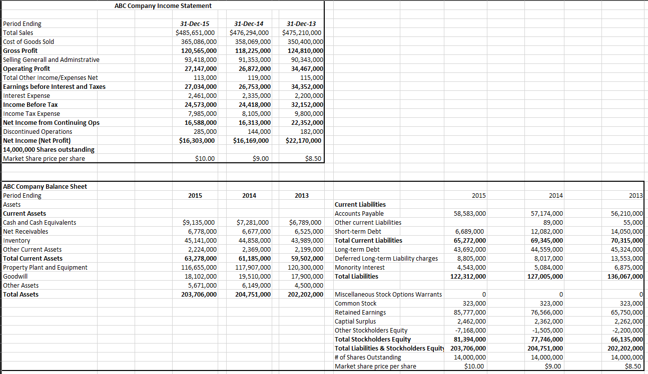 PART 2 NEEDS TO BE COMPLETED PART 1 HAS BEEN COMPLETED -
