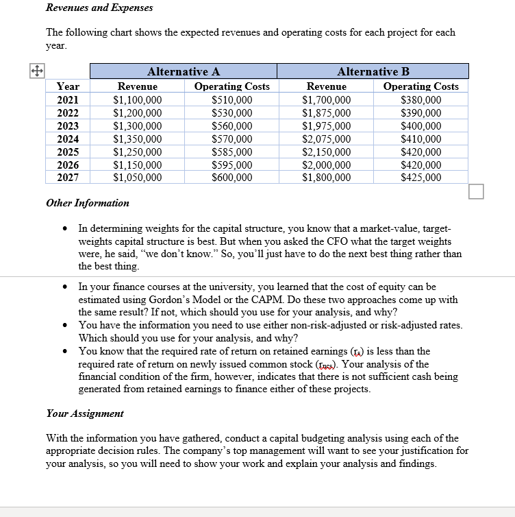 To get the Initial Investment right use Initial investment solution For the