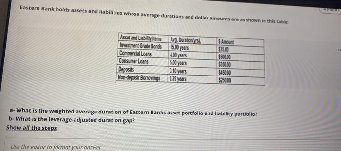  Eastern Bank holds assets and liabilities whose average durations and dollar