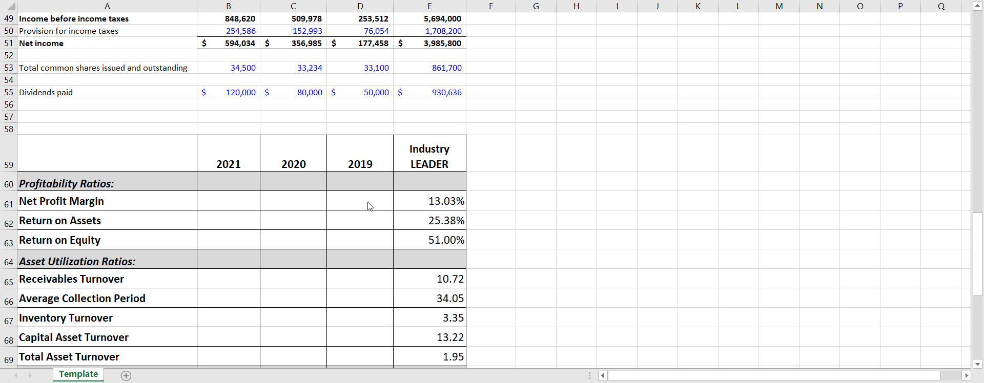 CHAN COMPANY 2 Below stated in thousands INC. JACKIE LTD. 31-Dec-20 31-Dec-21