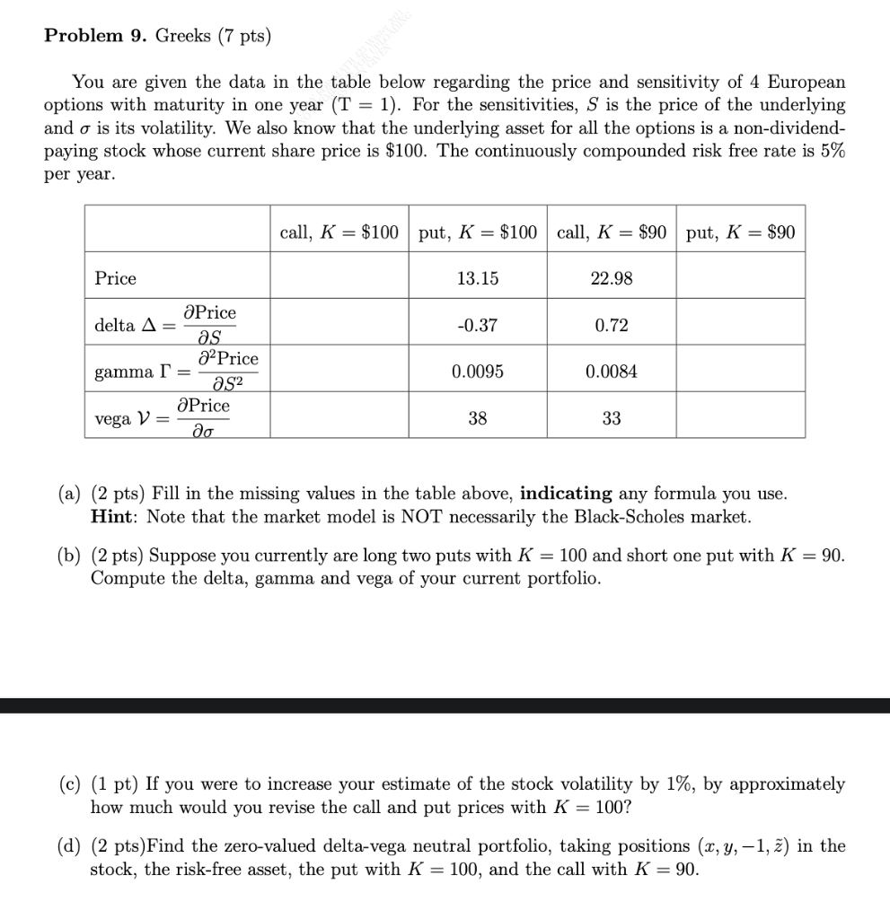 Problem 9. Greeks (7 pts) You are given the data in