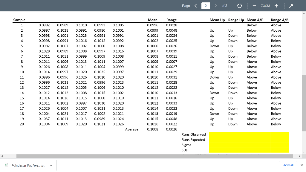 Question 1 (100 points): As you know, a process can have one