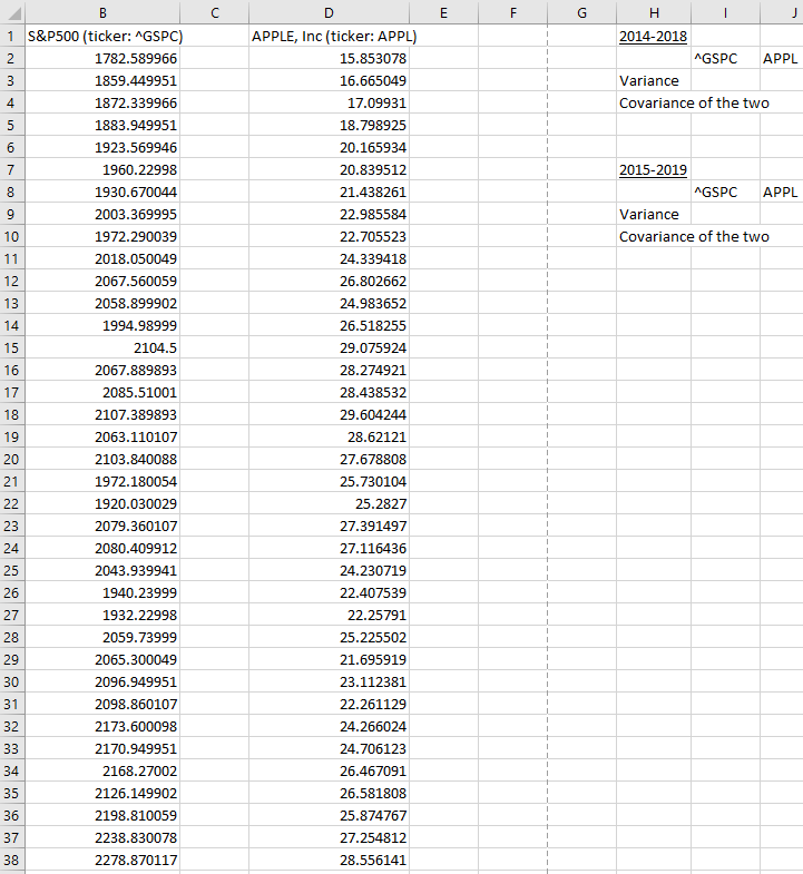 Use the data above to complete this assignment. In the Excel file,