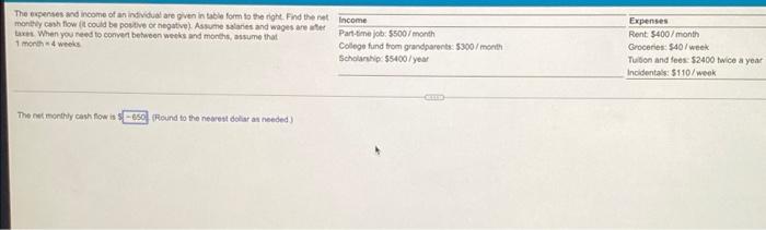 month on food. of the second set of expenses CD On an