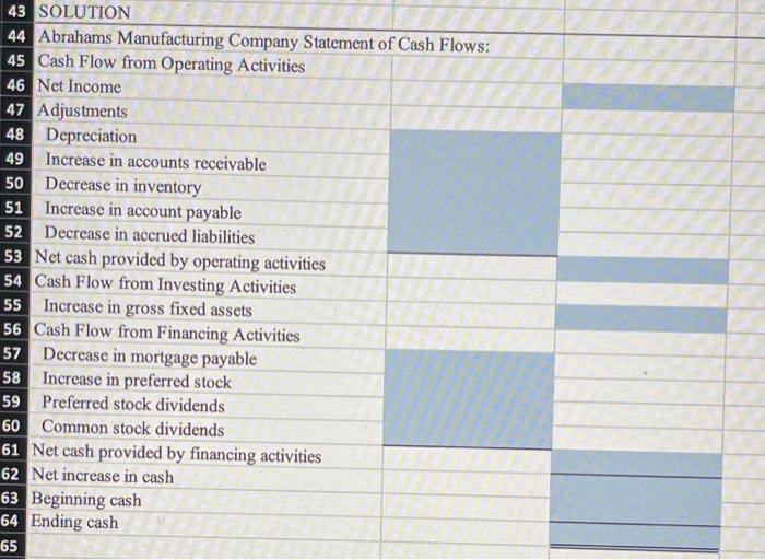 31, 2018. Interpret your results. Additional Information 1. The only entry in