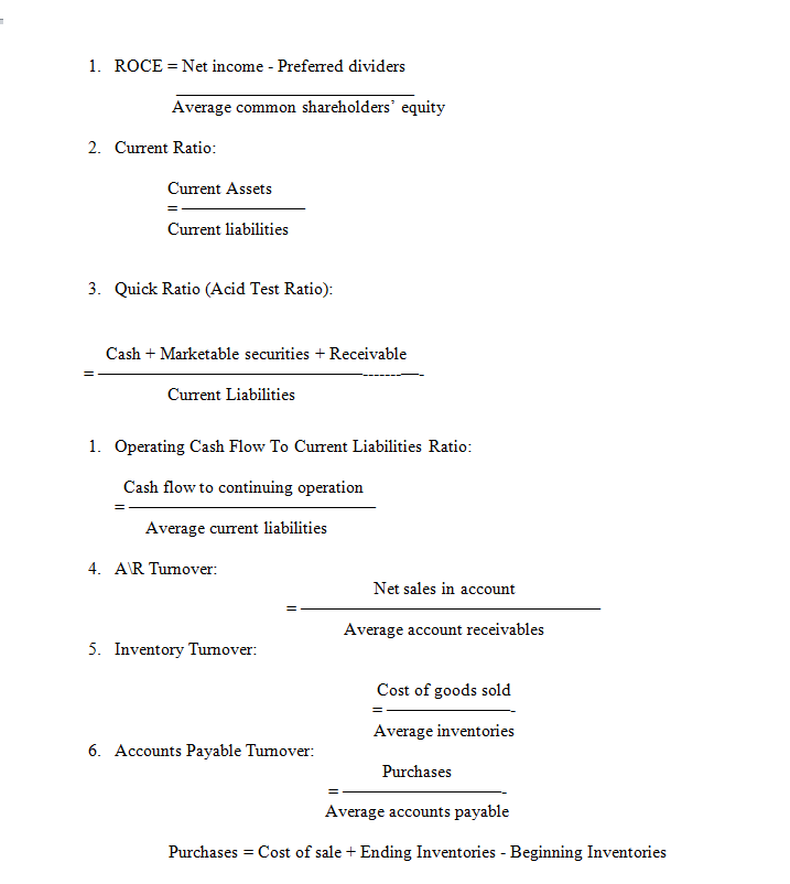 8,76% 7,14% 4,78% 2,59% 3,39% 4,51% Operating Margin Pre-Tax Profit (EBT) 1