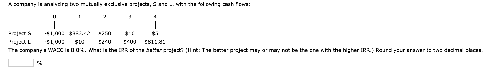 A company is analyzing two mutually exclusive projects, S and L,