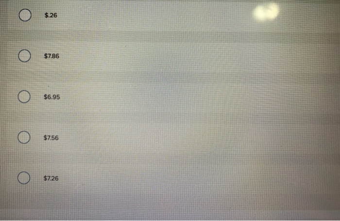 price of $60 sells for $3.91. The stock is currently priced at