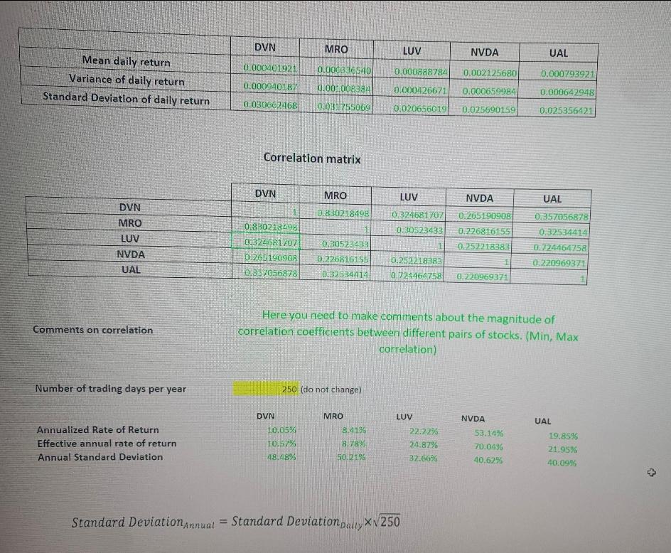  Can you please do Part Comment on correlation? Comment on Correlation?