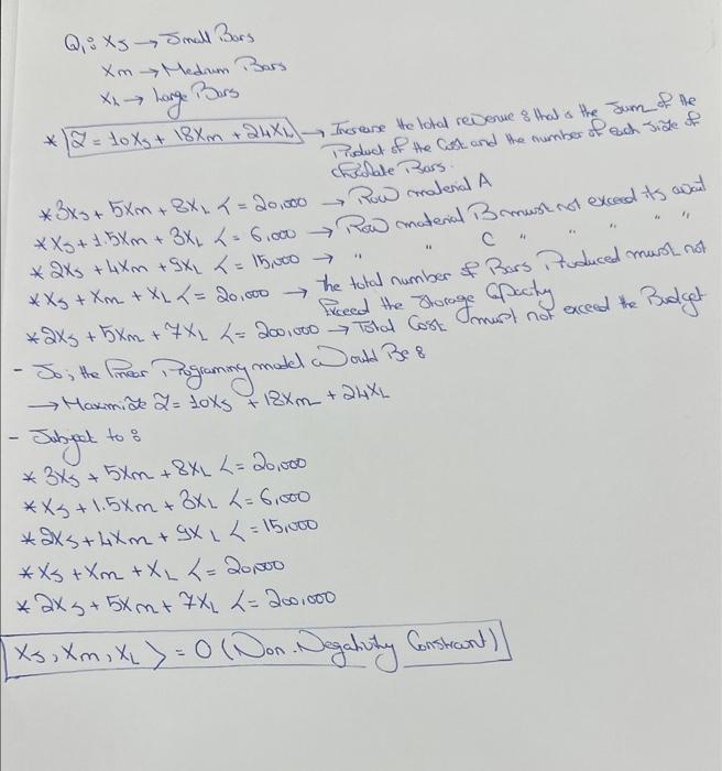 well. i am only missing the formulation of the linear programming model