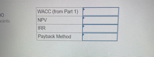 Part 2 Assume the new projects operating cash flows for the upcoming