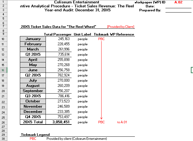 entertainment companies. Coliseum is a publicly-traded company; its stock trades on the