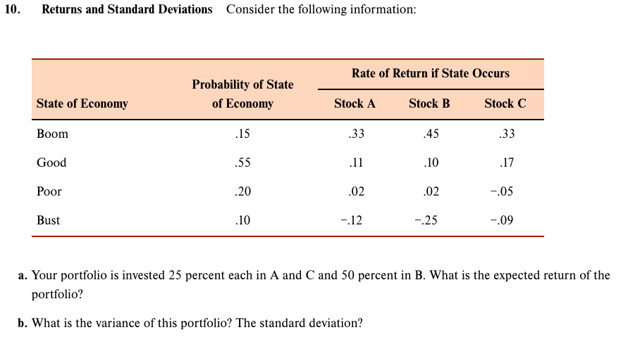 10. Returns and Standard Deviations Consider the following information: Rate of