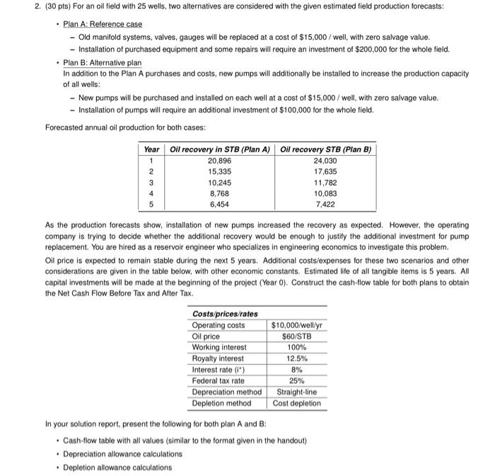  NOTE: The same cash-flow model will be used in some parts