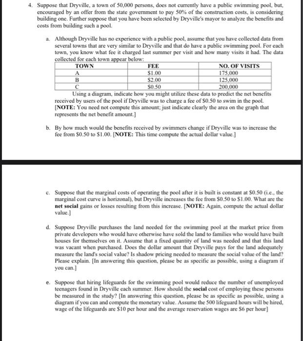 I ONLY NEED PART D AND E 4. Suppose that Dryville, a