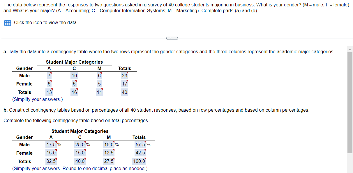  The data below represent the responses to two questions asked in