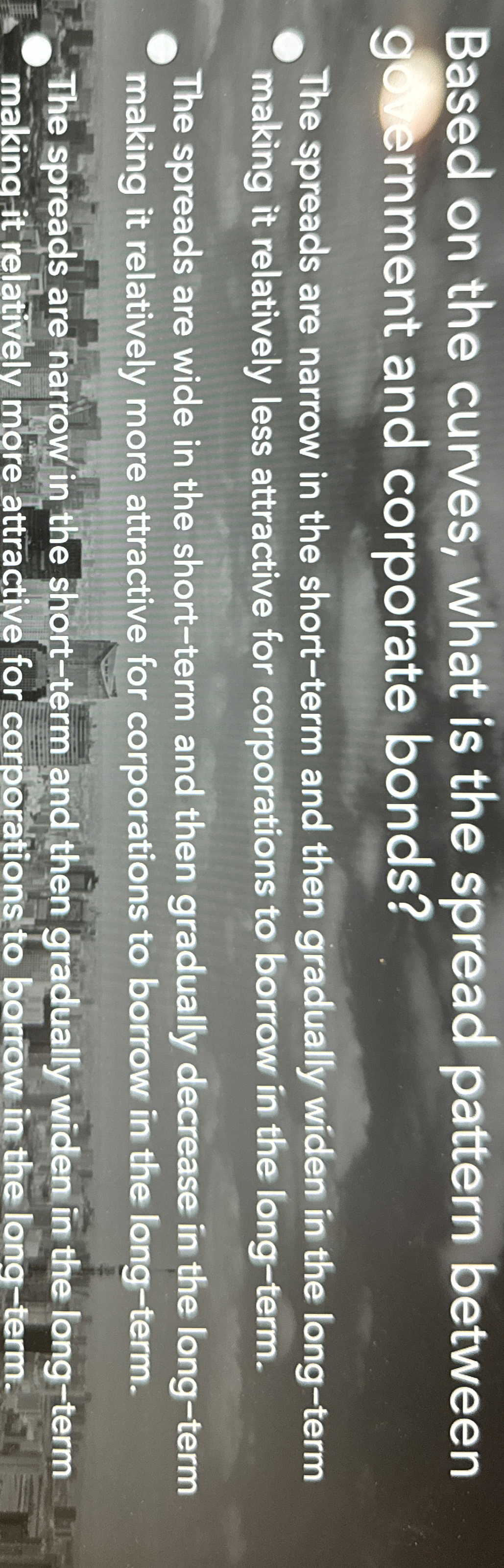  Based on the curves, what is the spread pattern between gu