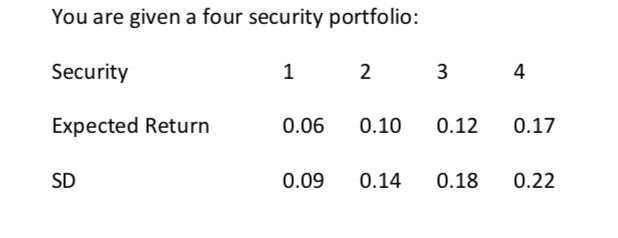  You are given a four security portfolio: Security Expected Return SD