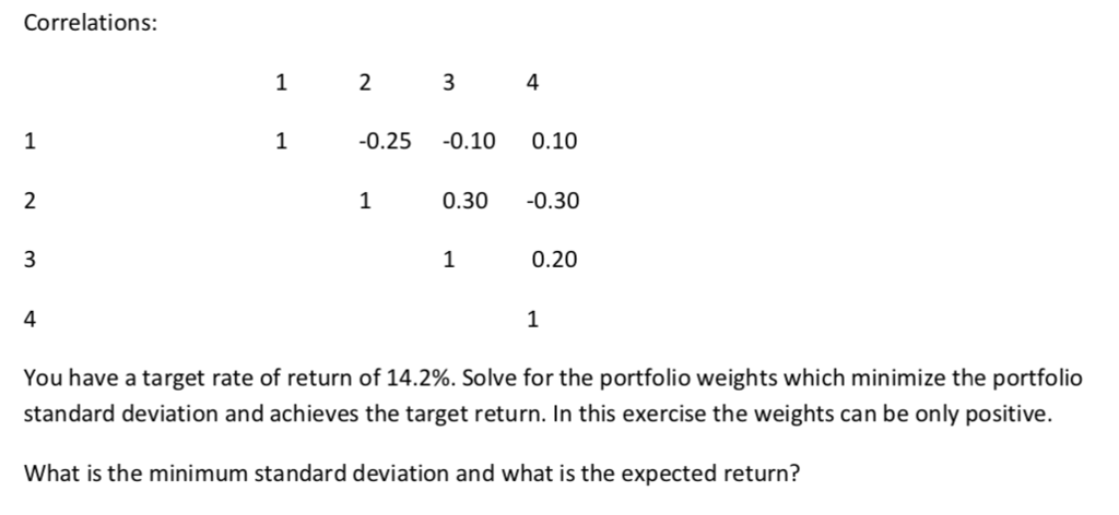 1 2 4 0.06 0.10 0.12 0.17 0.09 0.14 0.18 0.22 Correlations: