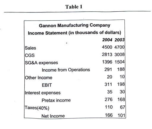  Question EVA - Does It Really Work? 1415 Nathan Fleming could