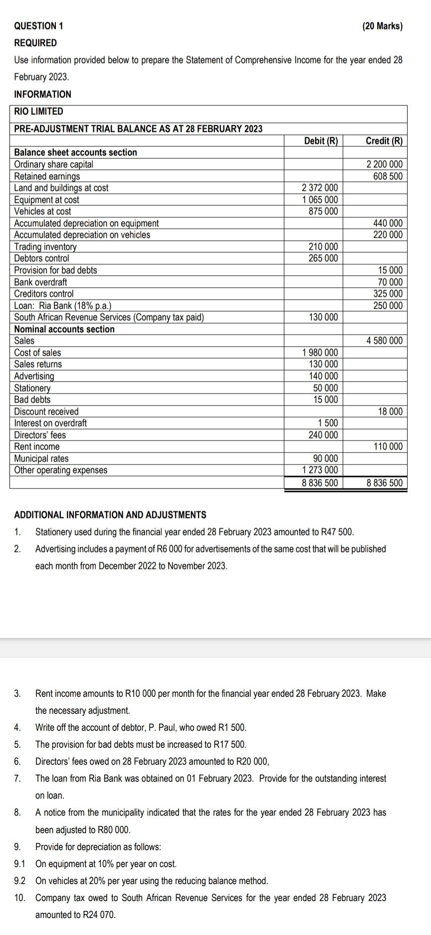 QUESTION 1 (20 Marks) REQUIRED Use information provided below to prepare