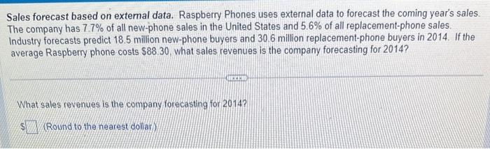  Sales forecast based on external data. Raspberry Phones uses external data