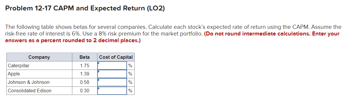  Problem 12-17 CAPM and Expected Return (LO2) The following table shows