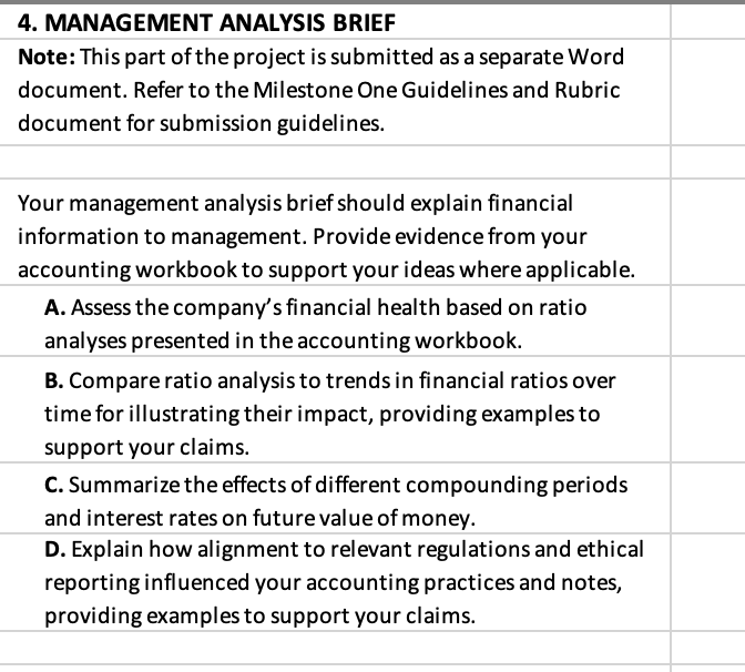 Capital) 5.78 5.18 Quick Ratio 5.89 4.75 A/R Turnover 5.91 5.53 Inventory