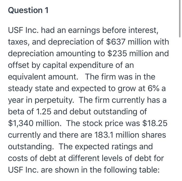  please show all work Question 1 USF Inc. had an earnings