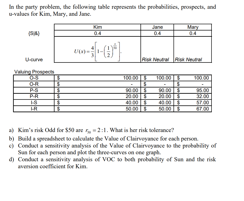 In the party problem, the following table represents the probabilities, prospects, and