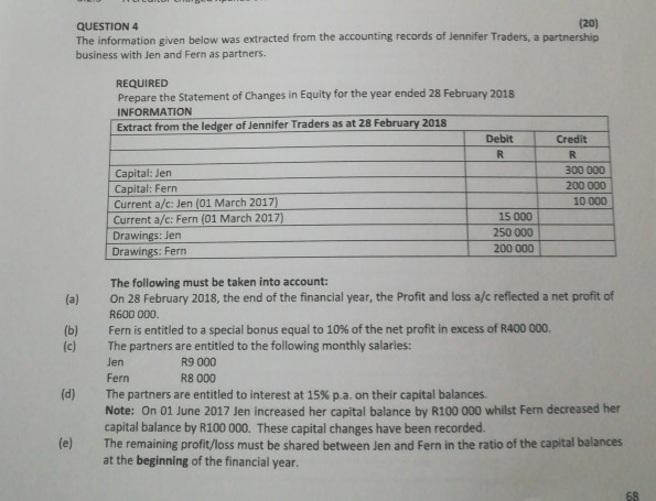 (20) QUESTION 4 The information given below was extracted from the