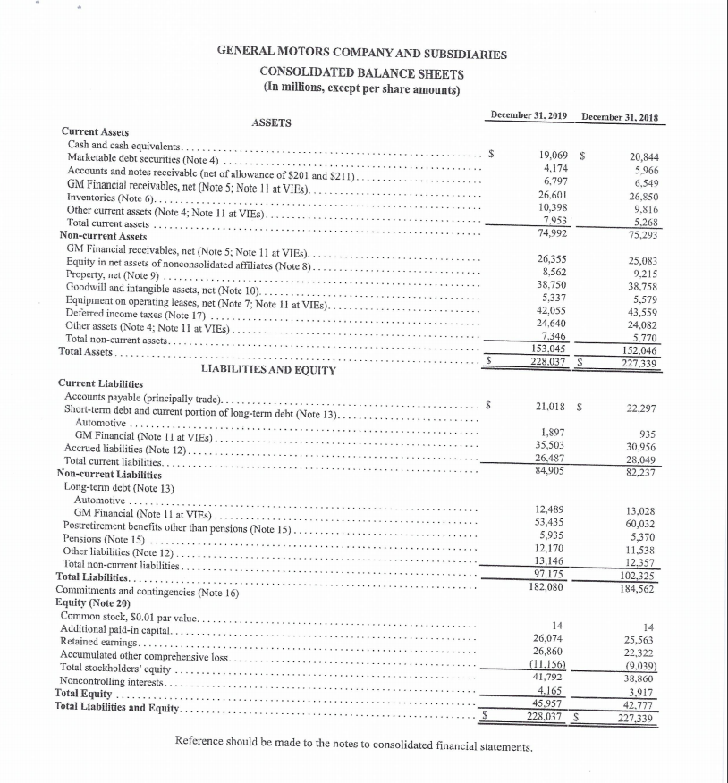 Compare the ratios of 2019 to each of the two auto companies.