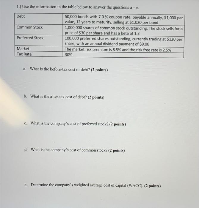 without using excel full work 1.) Use the information in the table