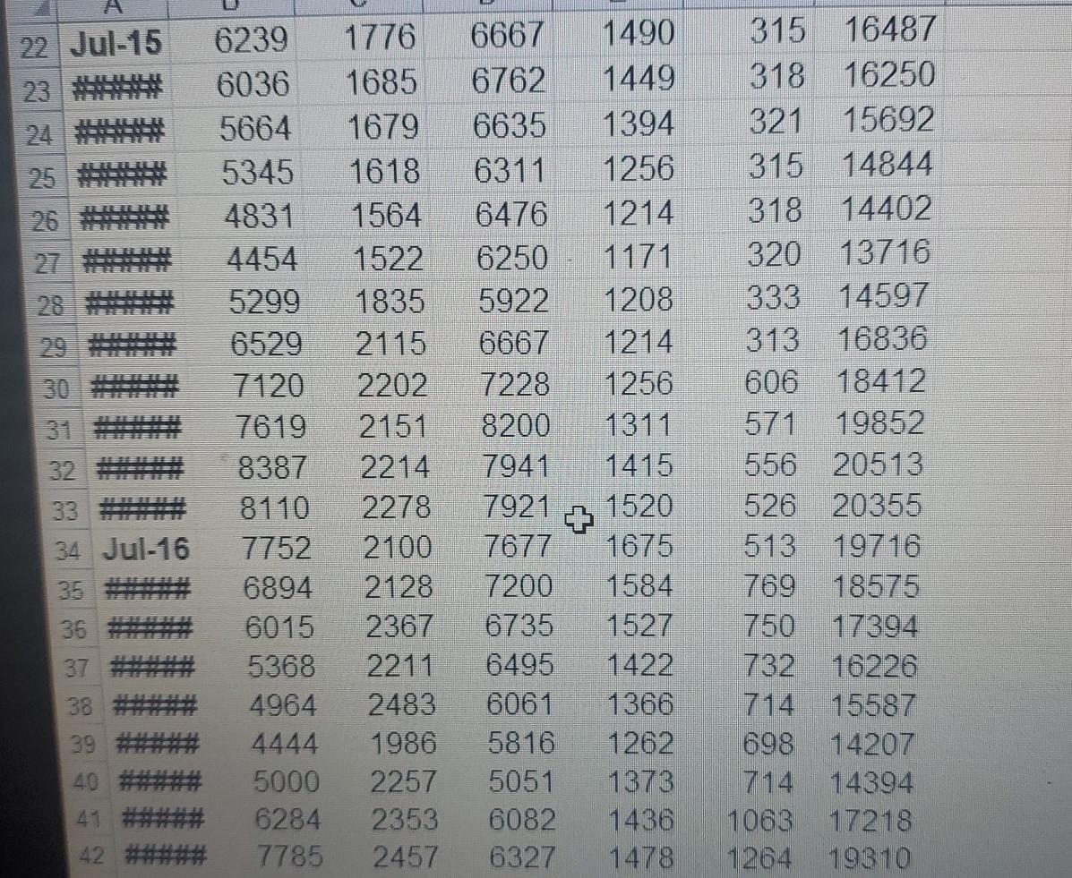 $3,400 2016 $180 $3,600 2017 $185 $3,700 2018 $190 $3,800 1 Industry