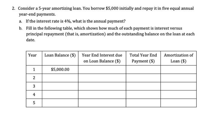 2. Consider a 5-year amortizing loan. You borrow $5,000 initially and
