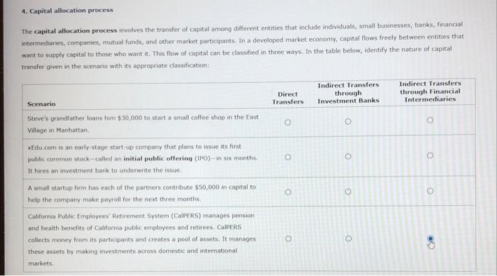  4. Capital allocation process The capital allocation process involves the transfer