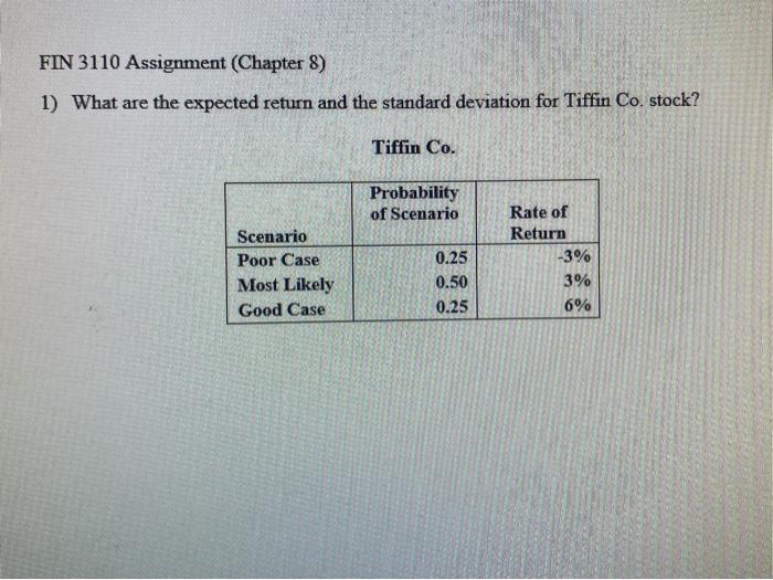  FIN 3110 Assignment (Chapter 8) 1) What are the expected return