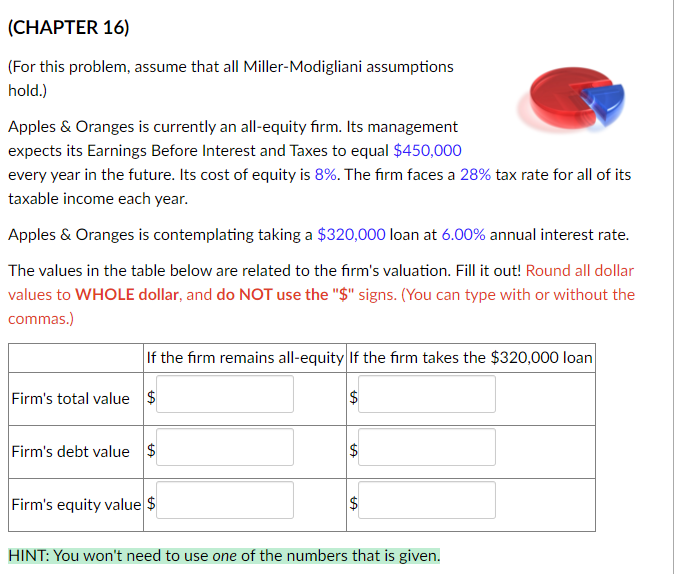 (CHAPTER 16) (For this problem, assume that all Miller-Modigliani assumptions hold.)