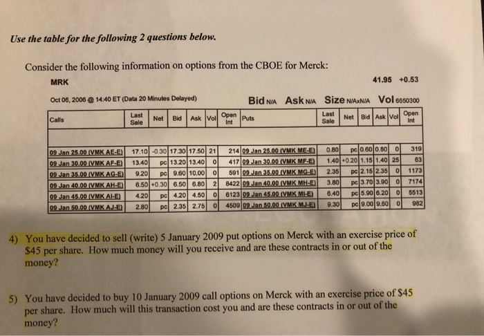  Use the table for the following 2 questions below. Consider the